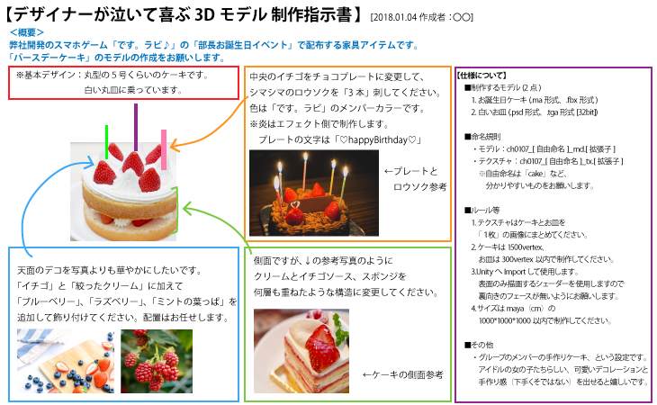 3Dモデル制作指示書とは?